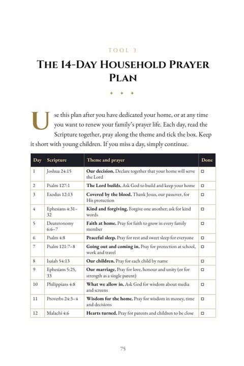 The 14-Day Household Prayer Plan