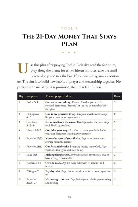 The 21-Day Money That Stays Plan